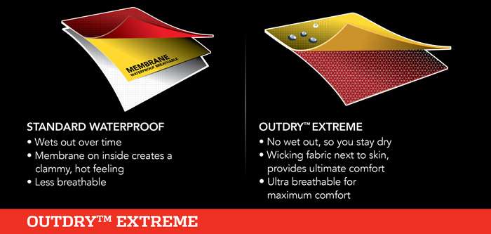 outdry extreme columbia rain jackets Waterproof Breathable