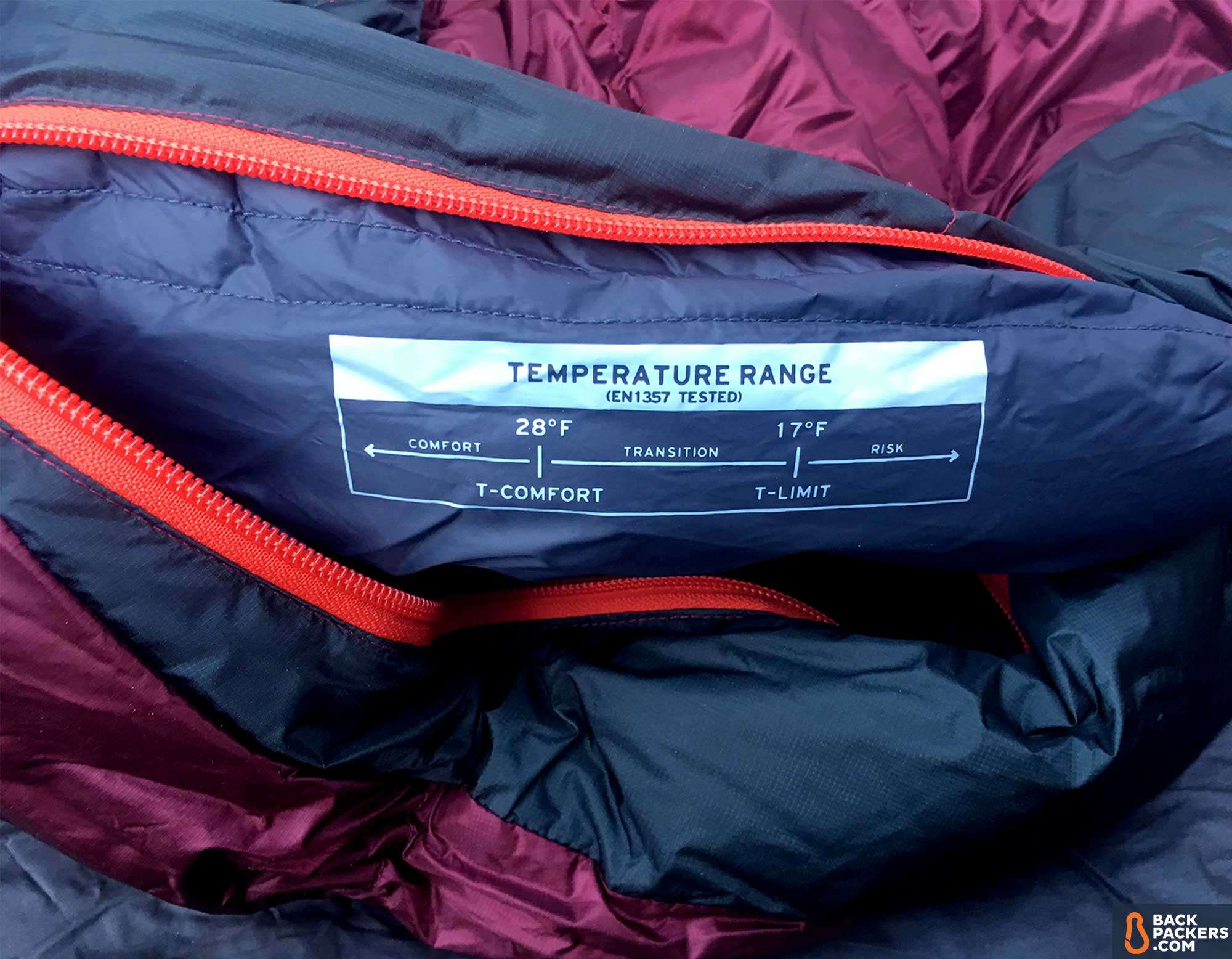 REI-Igneo-17-review-temperature-range