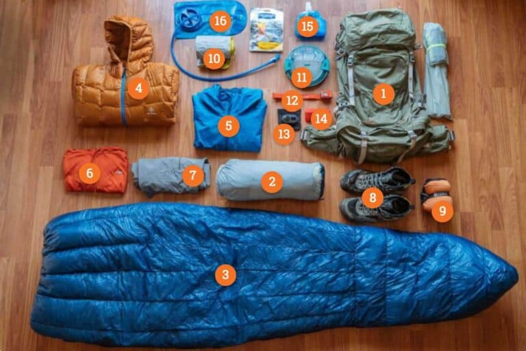 Shi Shi Beach Camping and Hiking in Olympic National Park gear spread numbered featured