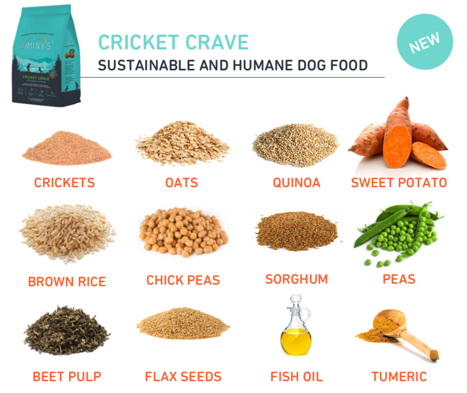 Jiminy’s sustainable Cricket Dog Food and treats cricket crave ingredients