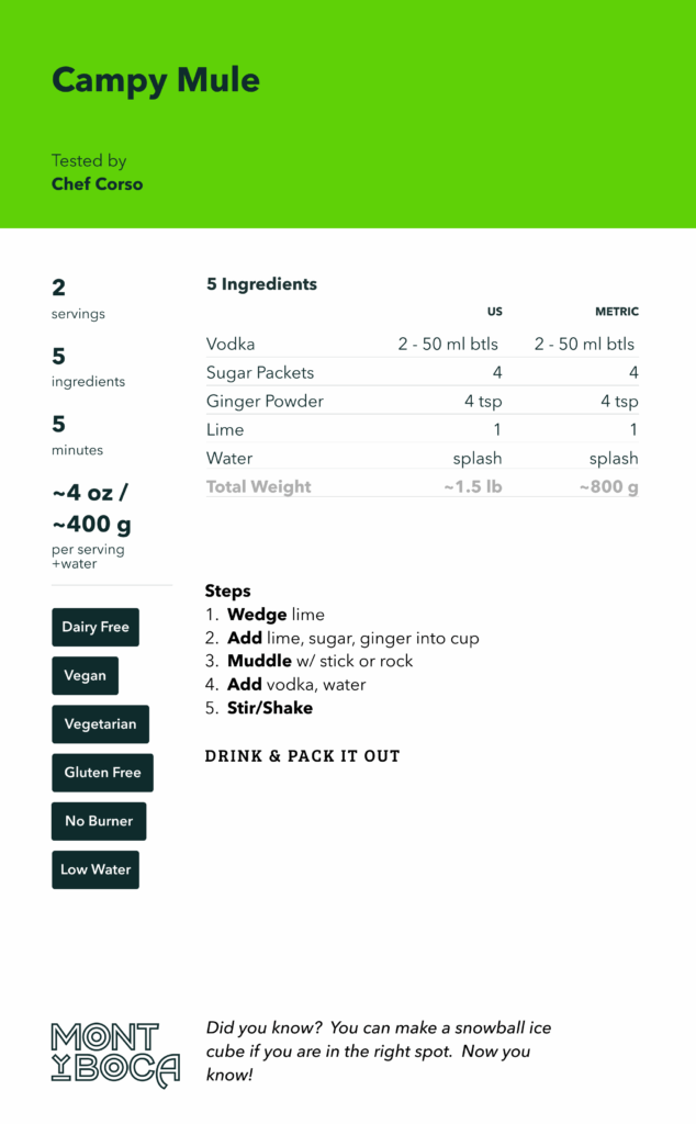 Trail Recipe: Dirtbag Beverages 3 Campy Mule