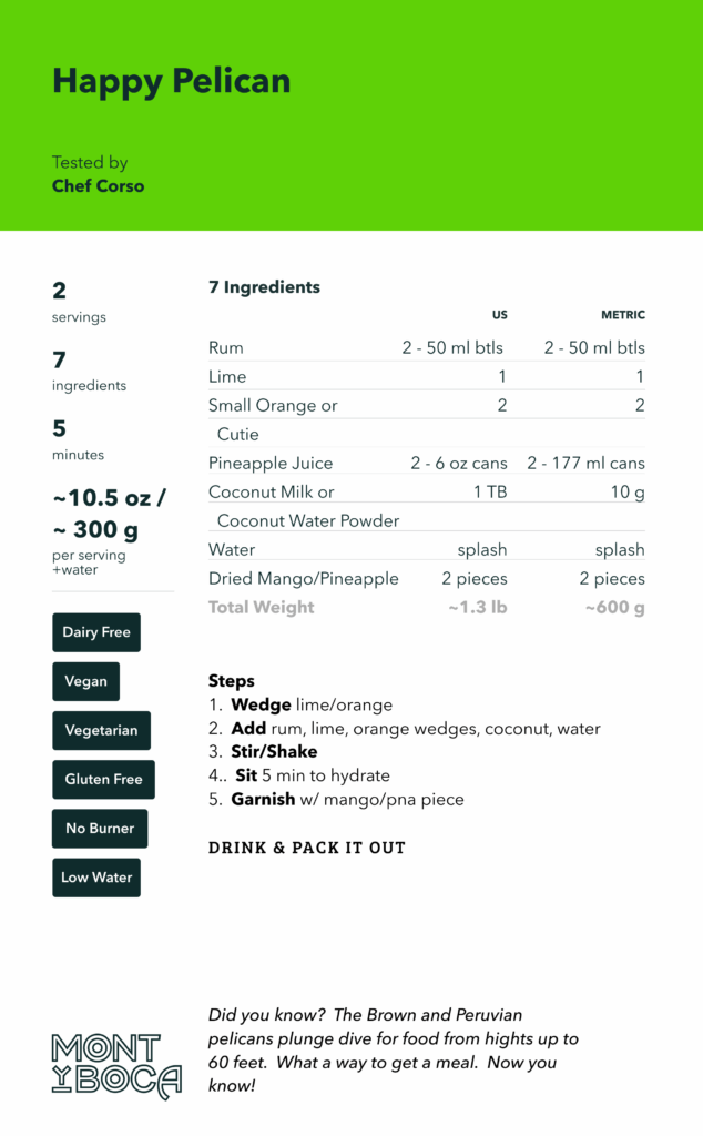 Trail Recipe: Dirtbag Beverages 4 Happy Pelican