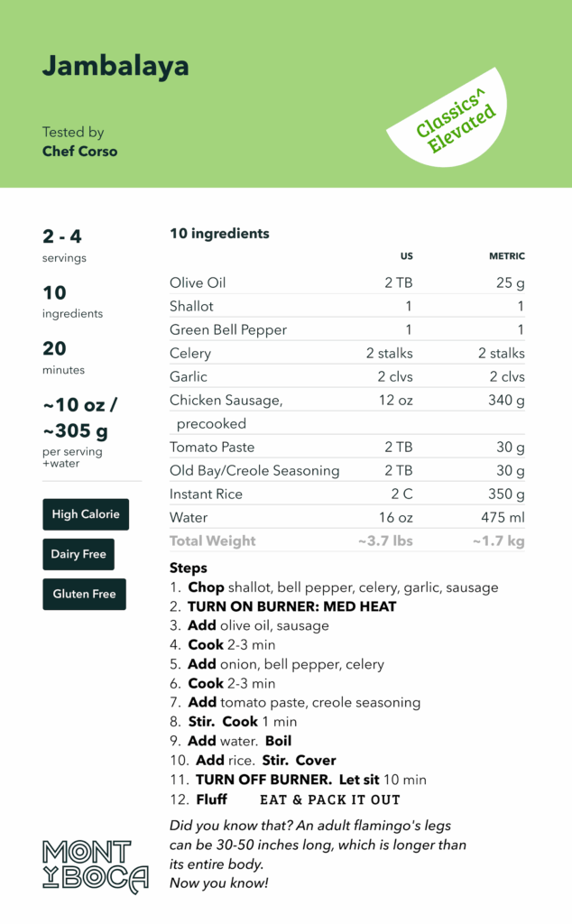 Trail Recipe: Jambalaya 3 Jambalaya Recipe