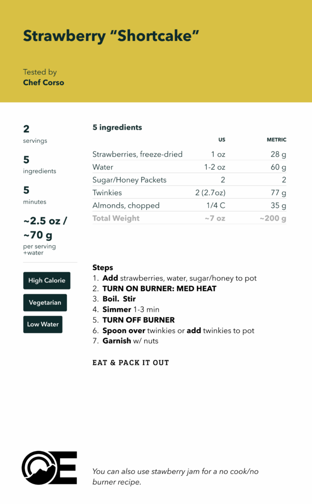 Trail Recipe: Twinkie Strawberry Shortcake 3 Strawberry Shortcake