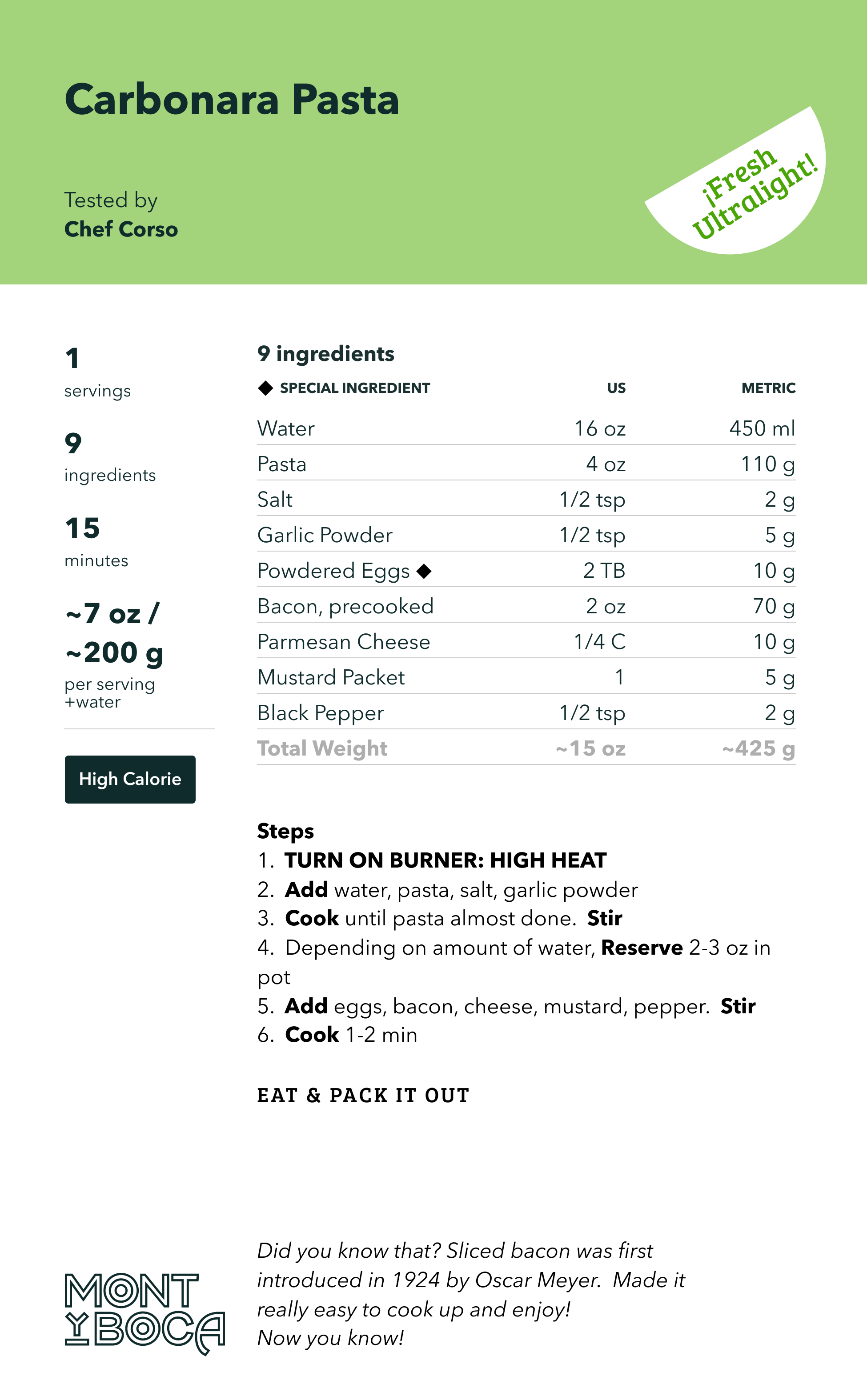 Trail Recipe: Carbonara Pasta 1 Carbonara Pasta recipe
