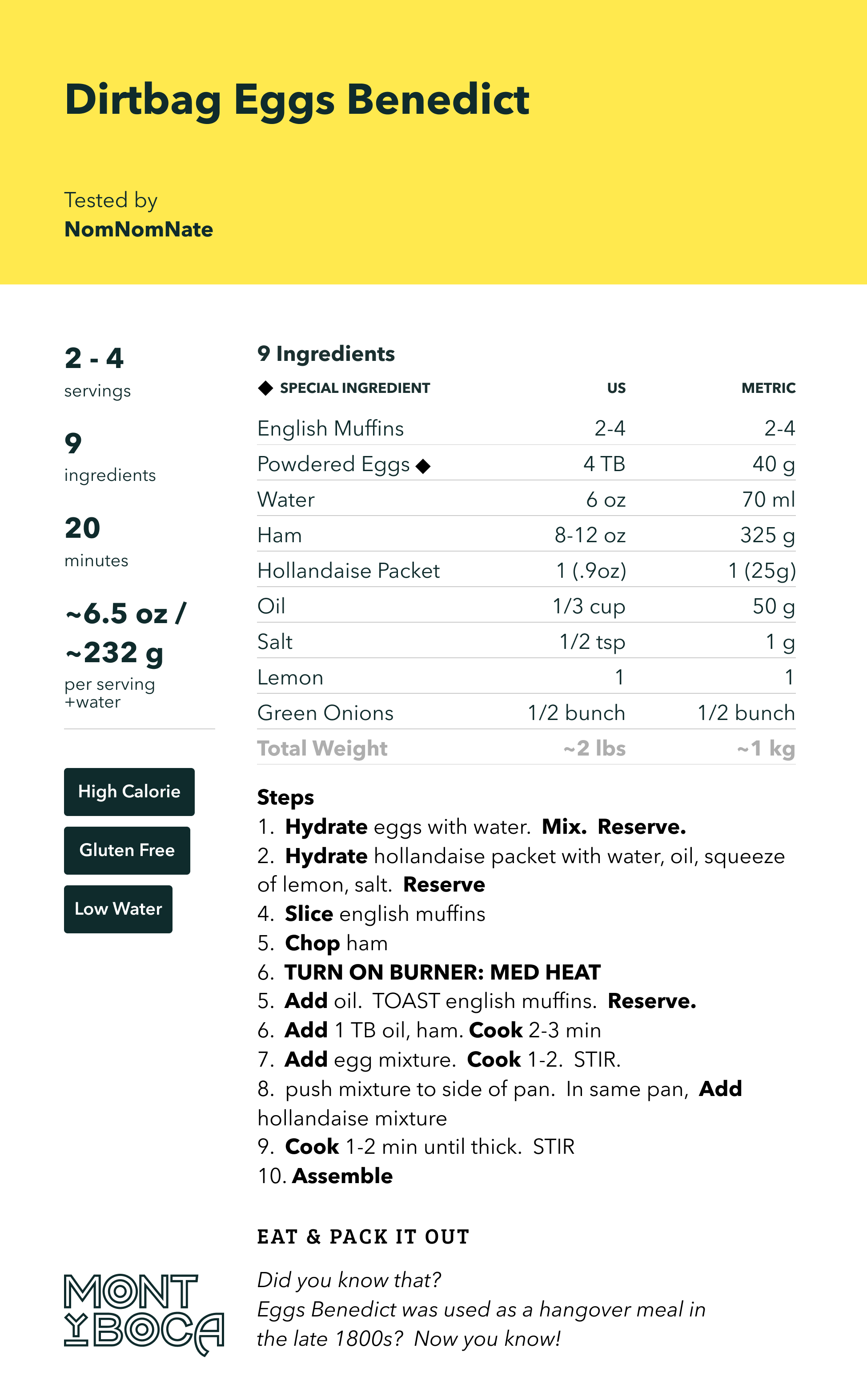 Trail Recipe: Dirtbag Eggs Benedict 1 Dirtbag Eggs Benedict recipe list